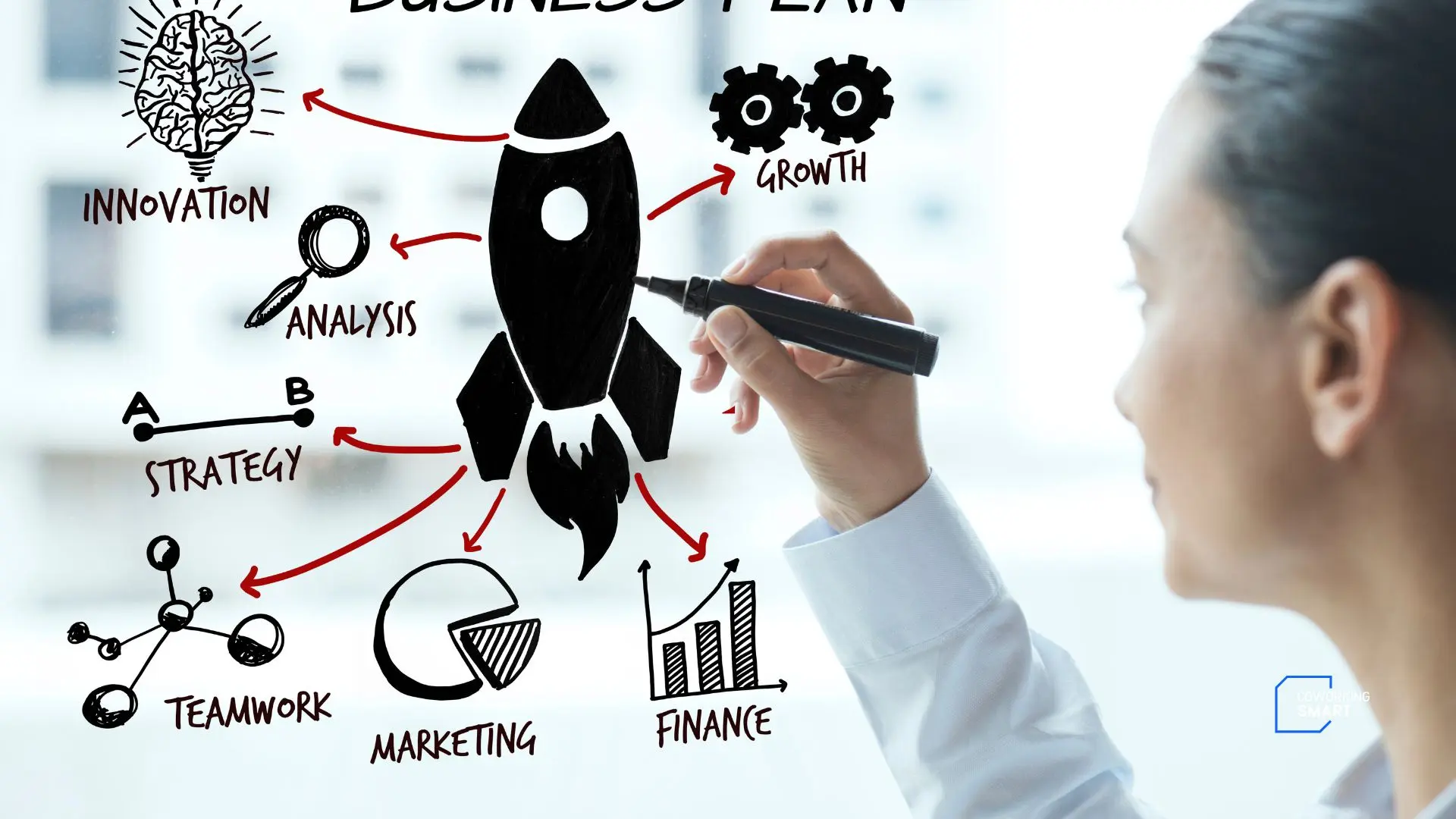 Planejamento de negócios 2026: como escolher entre coworking, escritório virtual e endereço fiscal